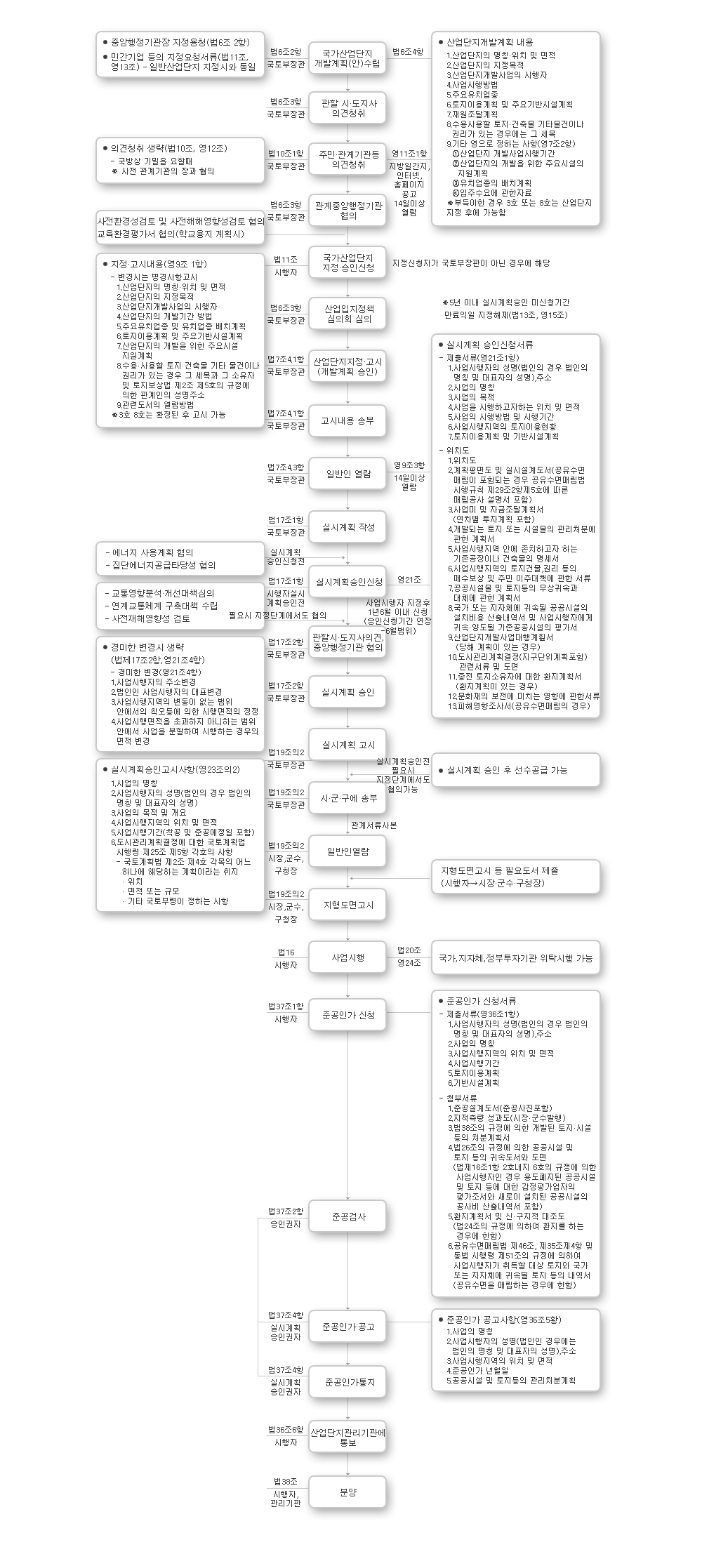 ���Թ��� ���� �������� �̹���