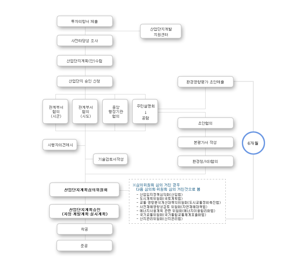 Ư�ʹ��� ���� �������� �̹���