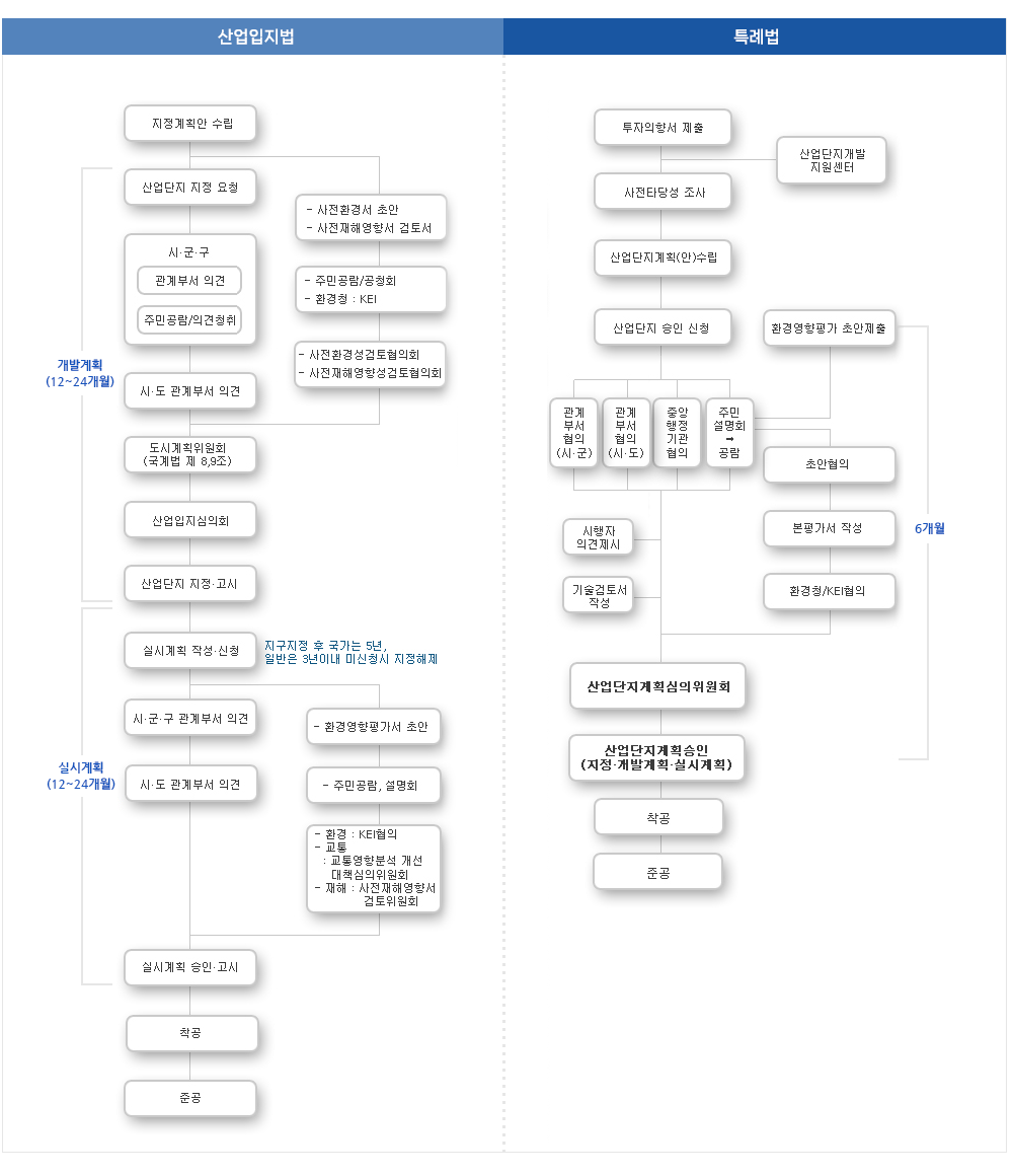 ���Թ� �� Ư�ʹ� �������� �� �̹���