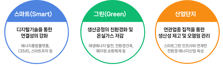 ����Ʈ�׸�������� ���� �̹���