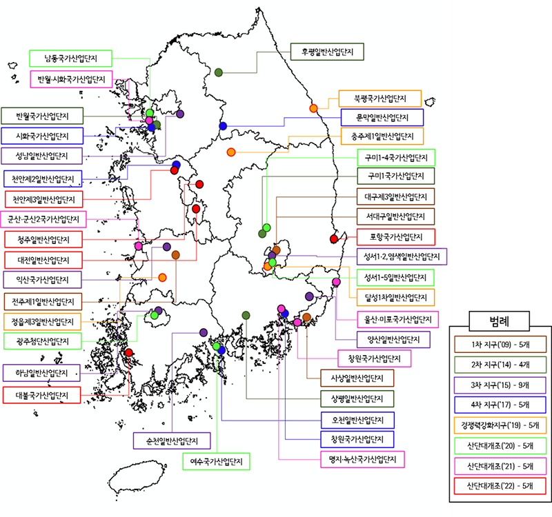 ���Ļ�� ���������� ��Ȳ �̹���