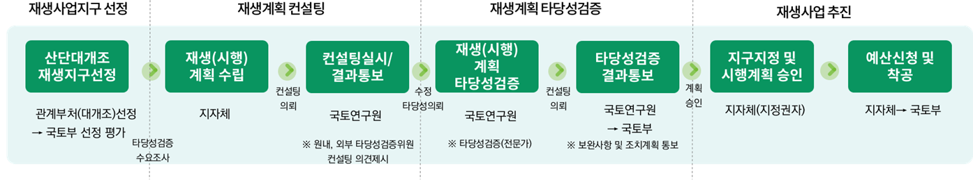 ���Ļ�� �������� �̹���