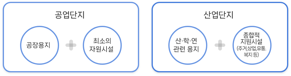 ���������� ������� ���� �̹���